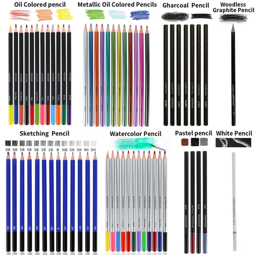 72 Pcs Art Supplies Art Set,Drawing Pencils for Artist Adult,Drawing Pencils Kit,Sketching Set Include Charcoal & Colored Pencil,Sketchbook,Coloring Book